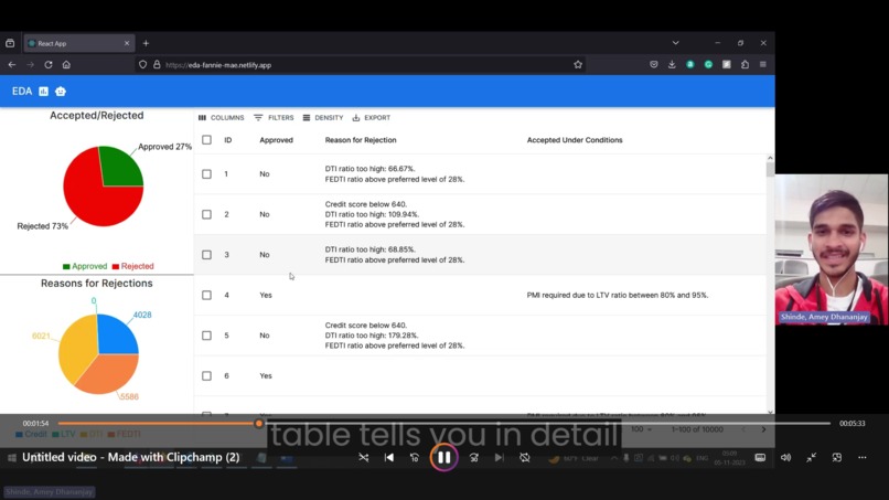 EDA – screenshot 1