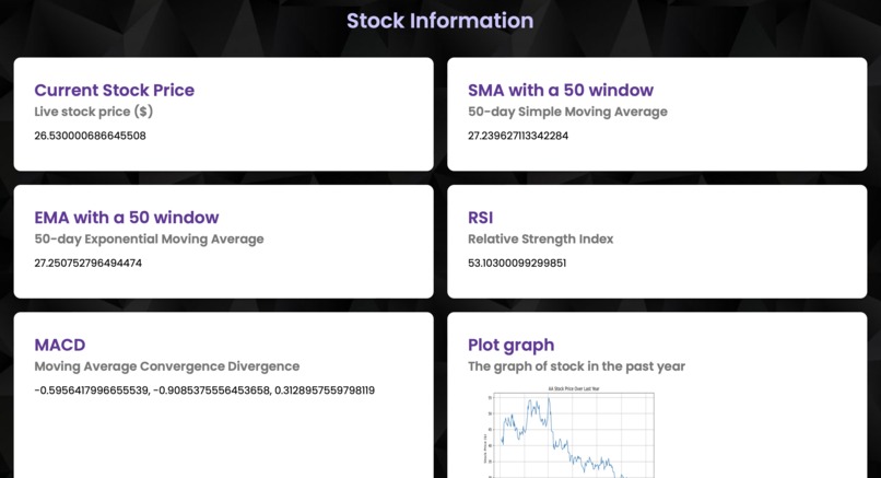 FlockStock – screenshot 2