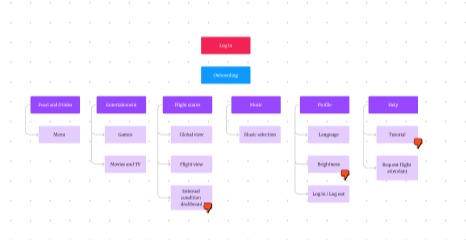 Redefining in-flight entertainment - Cloud Airlines – screenshot 2
