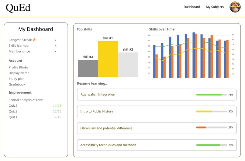 QuEd – screenshot 4