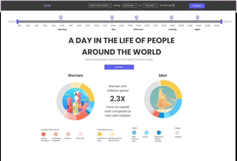 TIUSE – screenshot 1