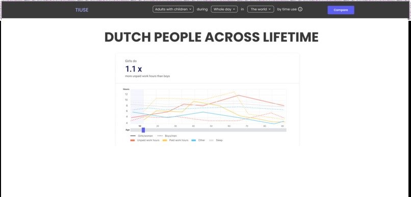 TIUSE – screenshot 5