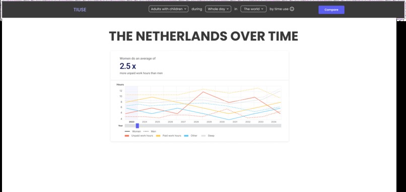TIUSE – screenshot 6