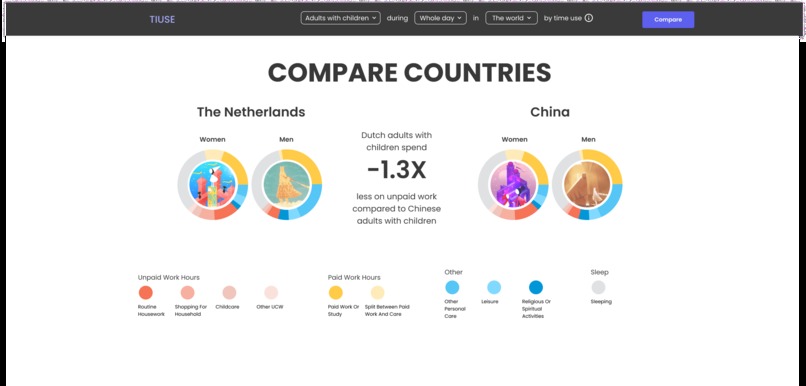 TIUSE – screenshot 2