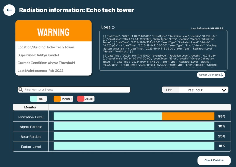 RadiData – screenshot 4