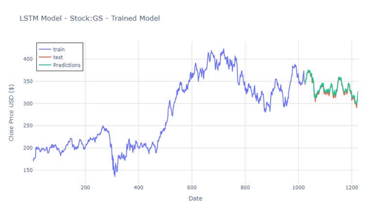 HackUTD project – screenshot 1