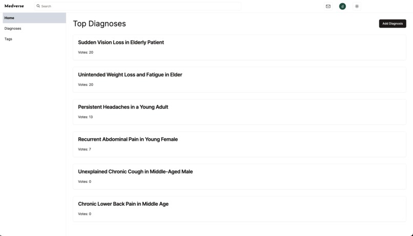 Medverse – screenshot 3