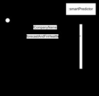 HackUTD project – screenshot 3