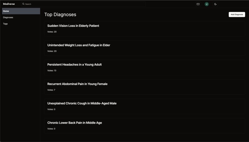 Medverse – screenshot 4