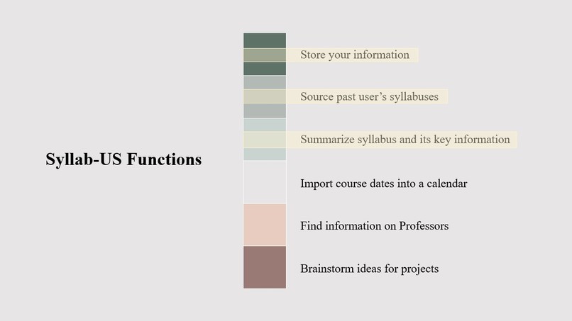 Syllab-US – screenshot 4
