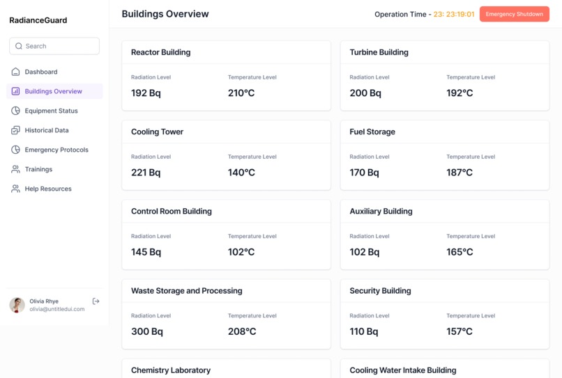 RadianceGuard – screenshot 1