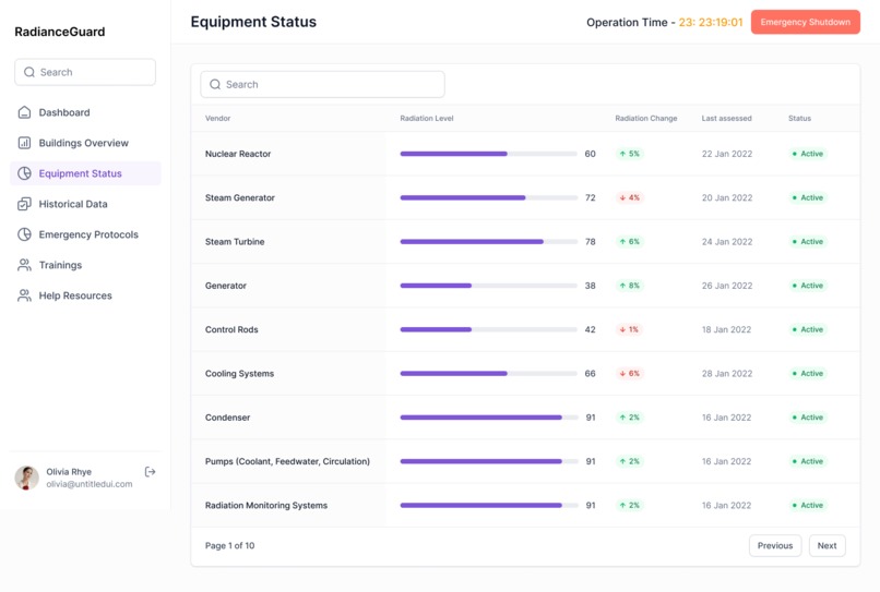 RadianceGuard – screenshot 4