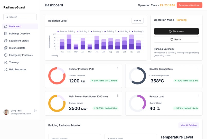 RadianceGuard – screenshot 2