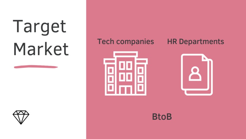 HiddenGem. – screenshot 8