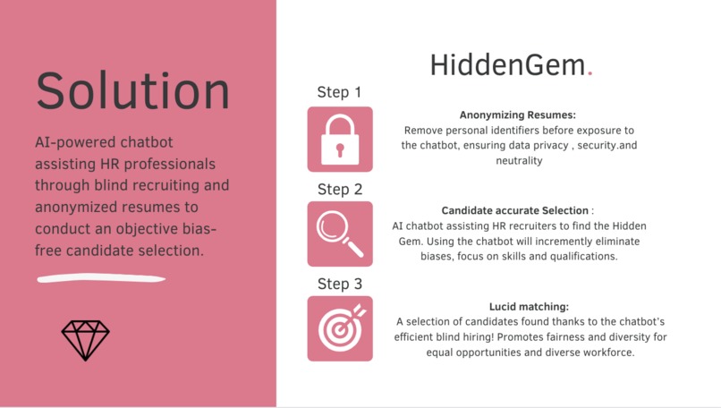 HiddenGem. – screenshot 5