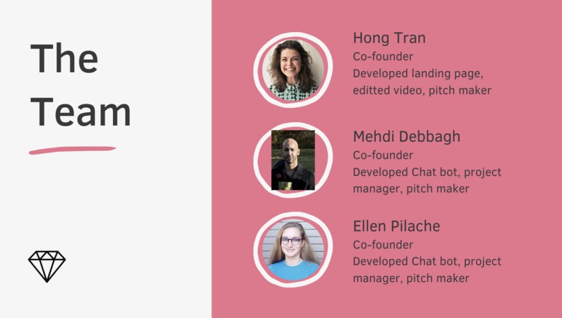 HiddenGem. – screenshot 13