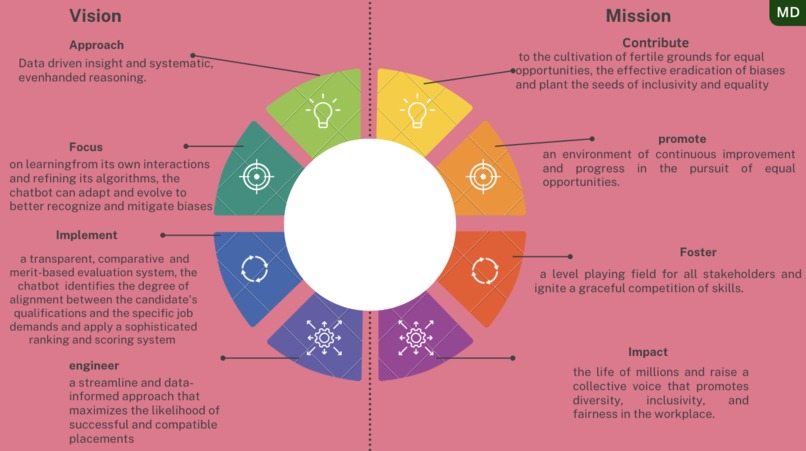 HiddenGem. – screenshot 11