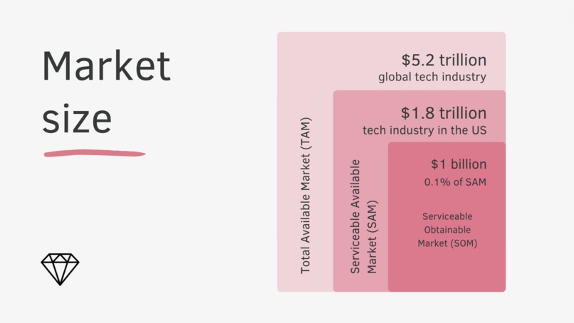 HiddenGem. – screenshot 16