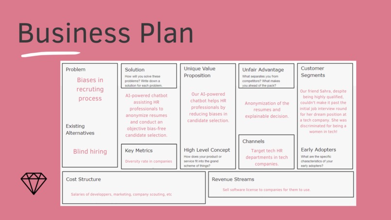 HiddenGem. – screenshot 17