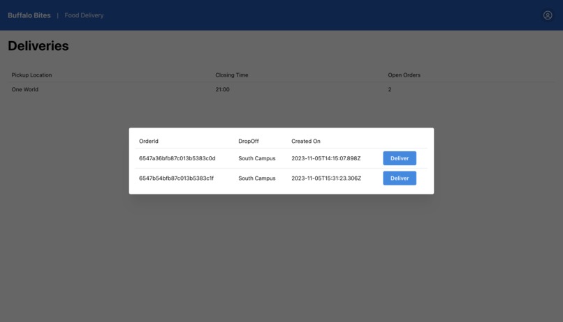 Buffalo Bites – screenshot 8