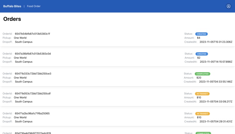 Buffalo Bites – screenshot 6