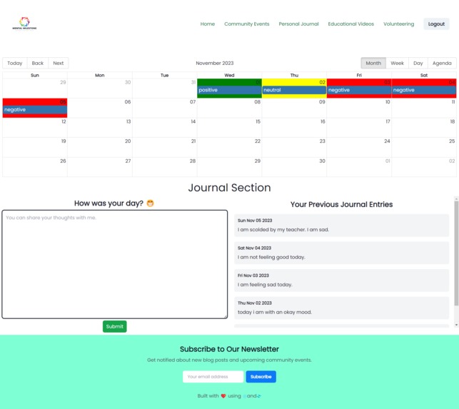 Mental Milestone - Empower Your Well-Being – screenshot 3