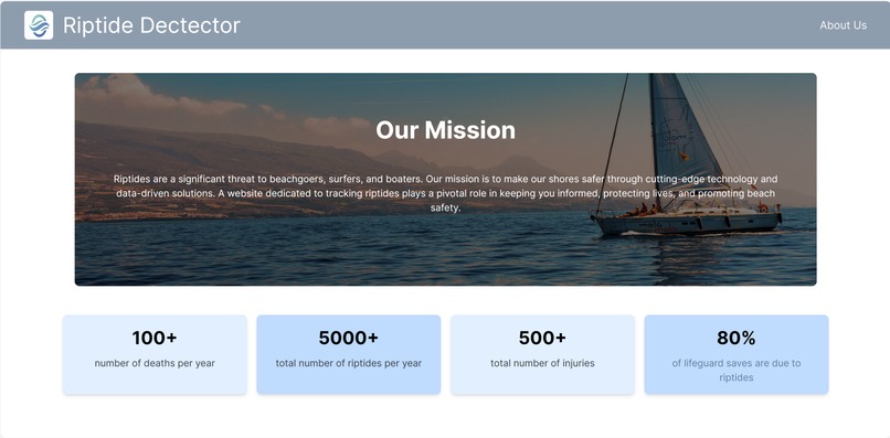 Riptide Oracle – screenshot 4