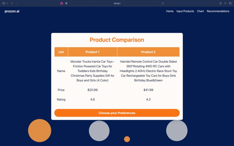prozon.ai – screenshot 3