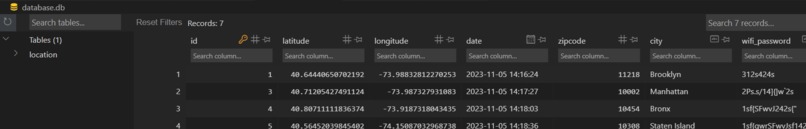 CrowdNet NYC – screenshot 1