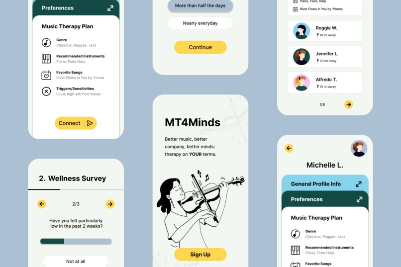 MT4Minds – screenshot 1