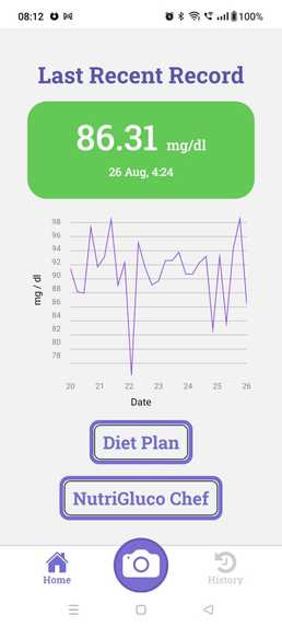 Smart-Glucose – screenshot 1
