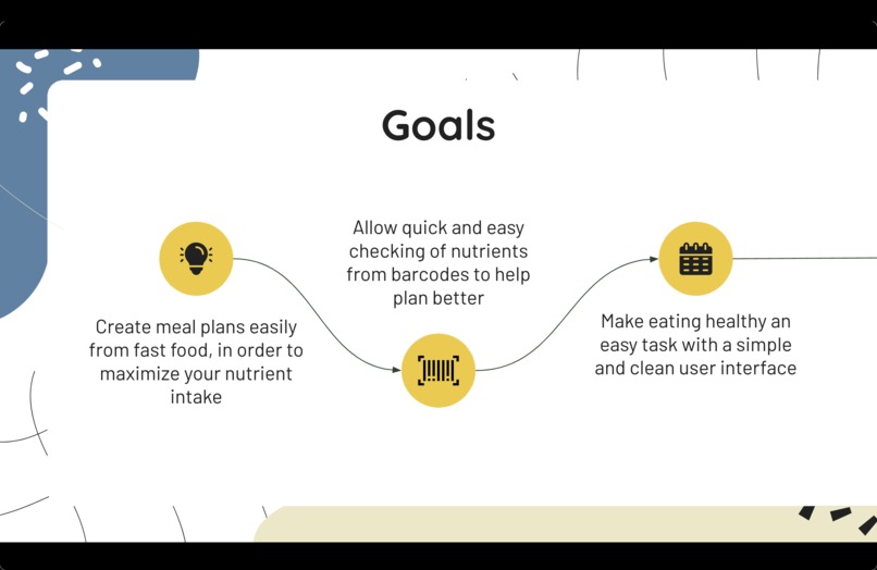 Seasoned – screenshot 2