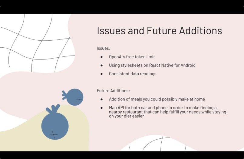 Seasoned – screenshot 7