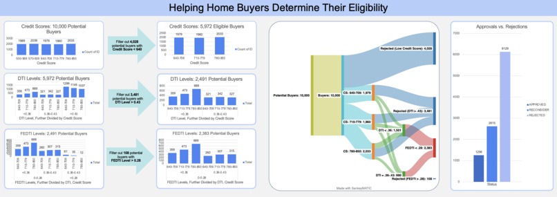FitFinder – screenshot 1