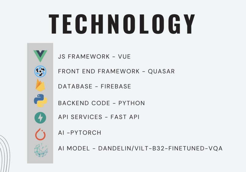 Sharewood – screenshot 1