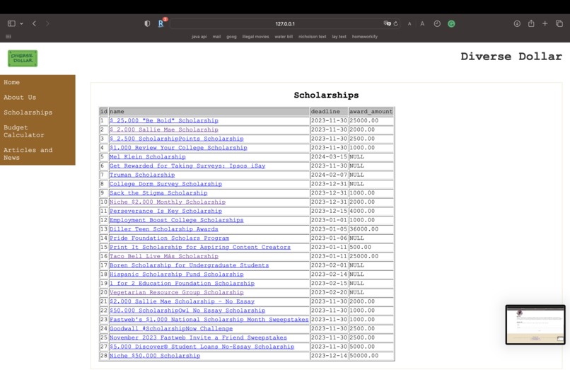 Diverse Dollar – screenshot 3