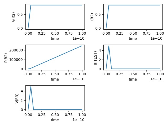 Super Circuits – screenshot 5