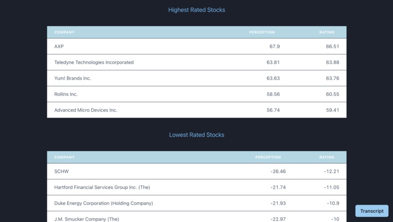 Gold Mine – screenshot 2