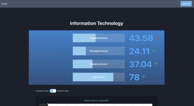 Gold Mine – screenshot 5