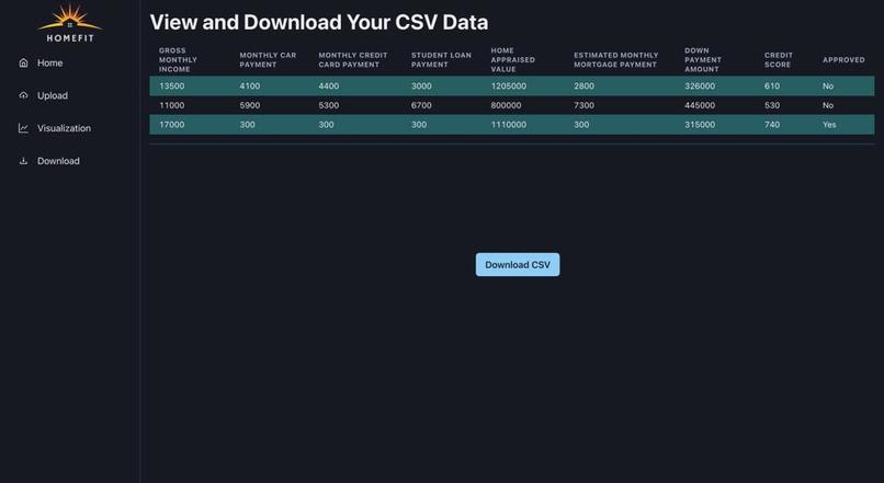HomeFit – screenshot 3