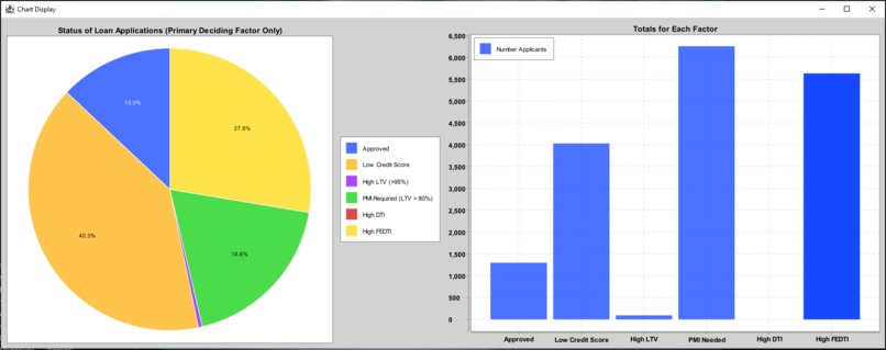 Fannie Mae - Helping prospective homebuyers – screenshot 3