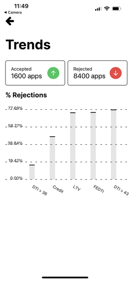 Homestead – screenshot 2