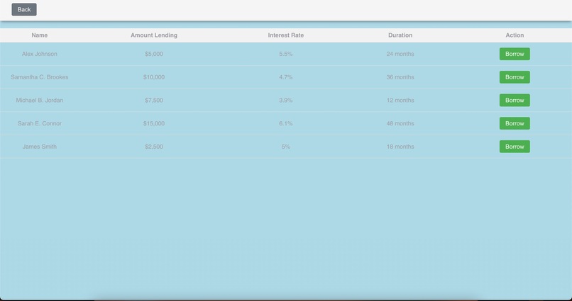 LoanLendz – screenshot 1
