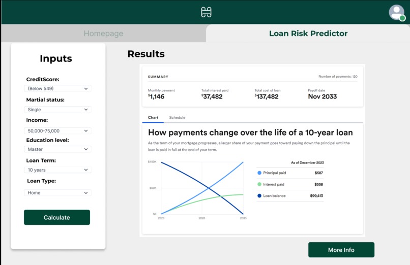 FinGuard – screenshot 3