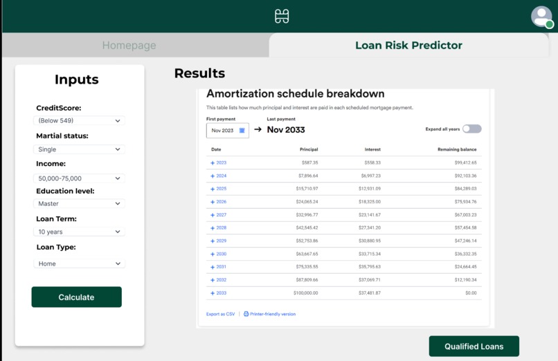 FinGuard – screenshot 5