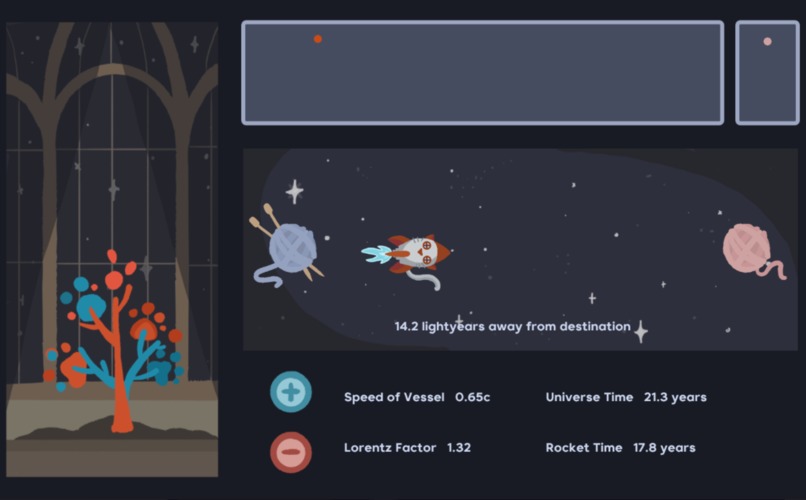 A Special Kind of Farming – screenshot 2