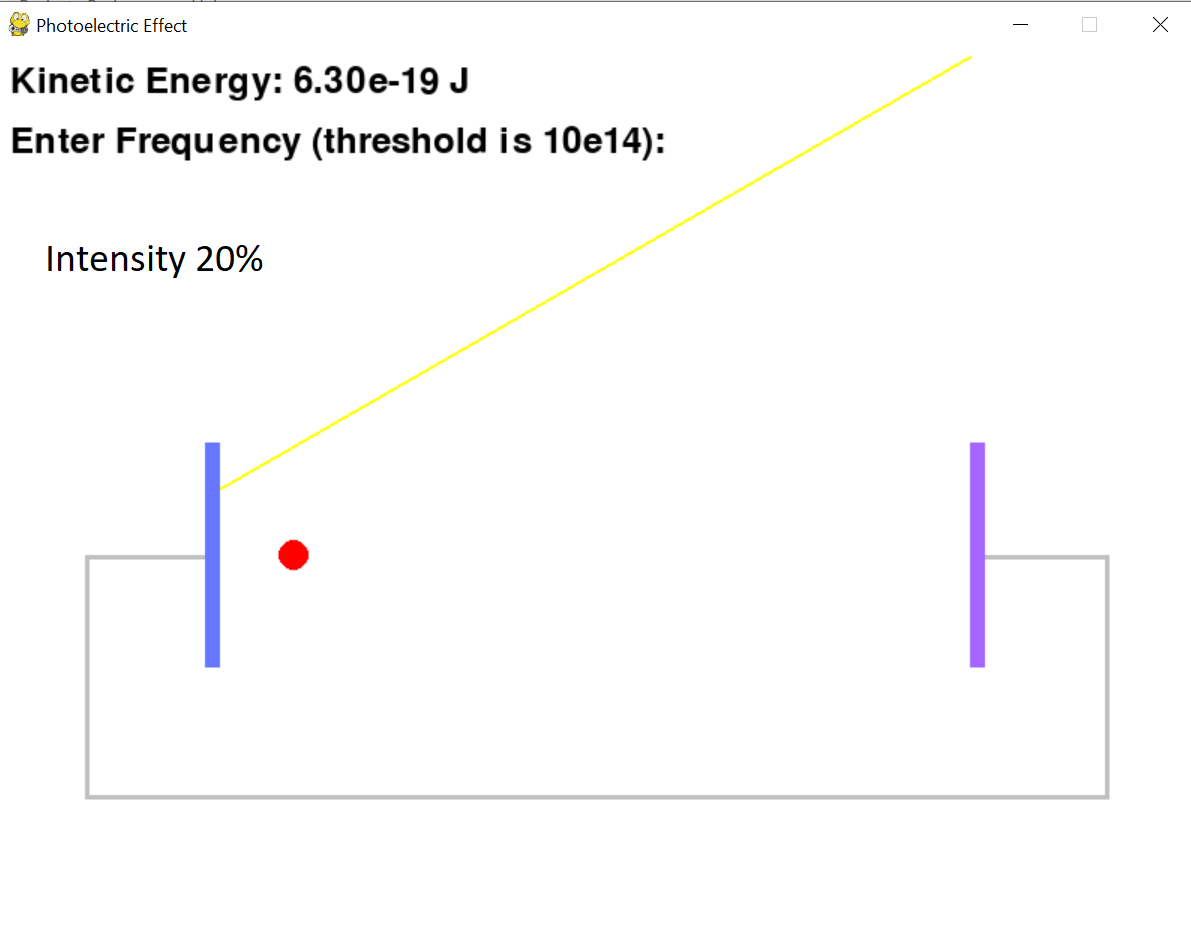 Photoelectric Effect Devpost