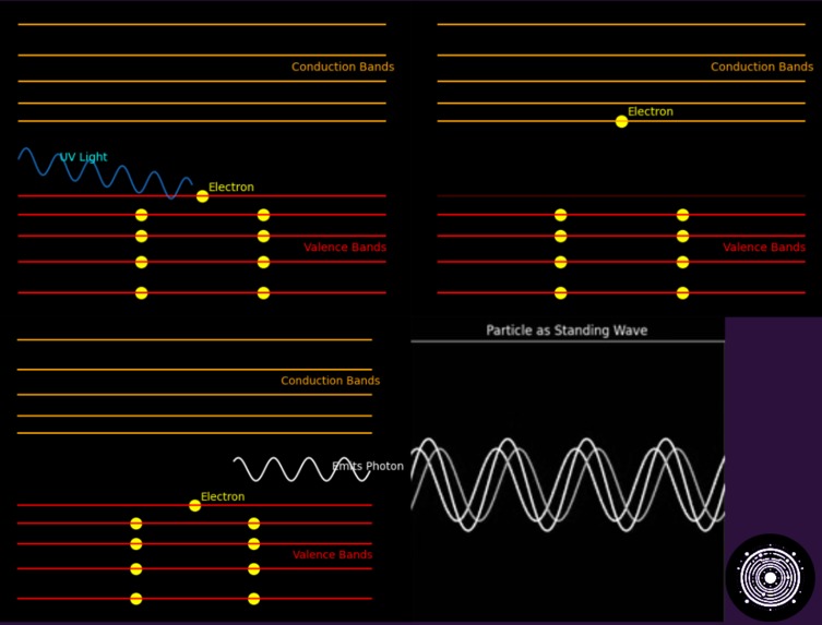 QuanDom – screenshot 5
