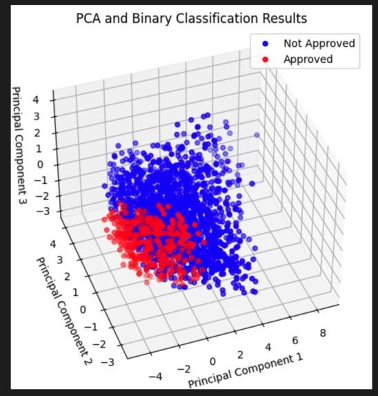 Homestead – screenshot 4