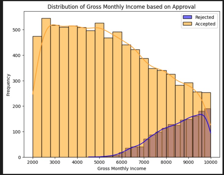 Homestead – screenshot 5